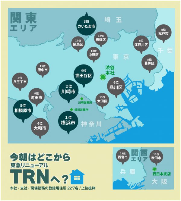 今朝はどこから東急リニューアルへ？