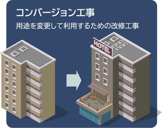 改修工事の考え方1